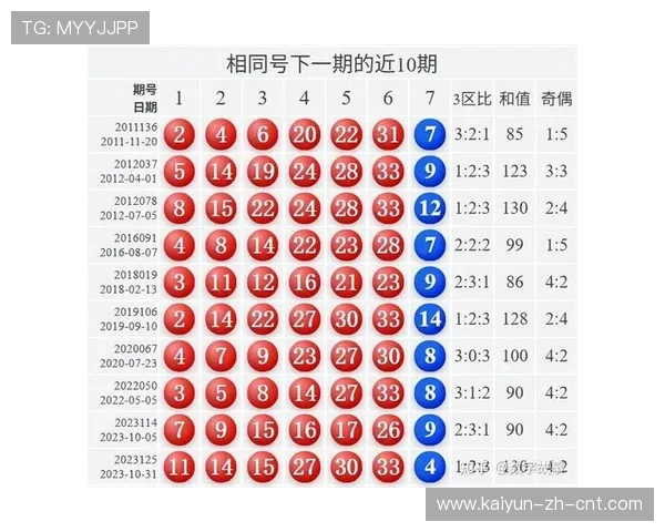 足彩26027期任九开奖开云揭晓爆冷复盘共2934注4694元
