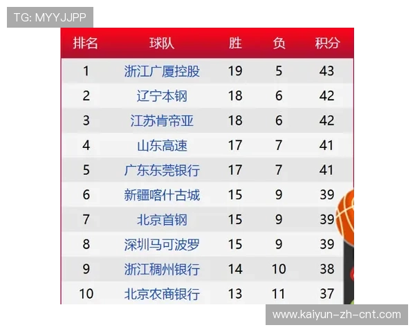 球队交锋波胆查询避坑指南极速提现玩法