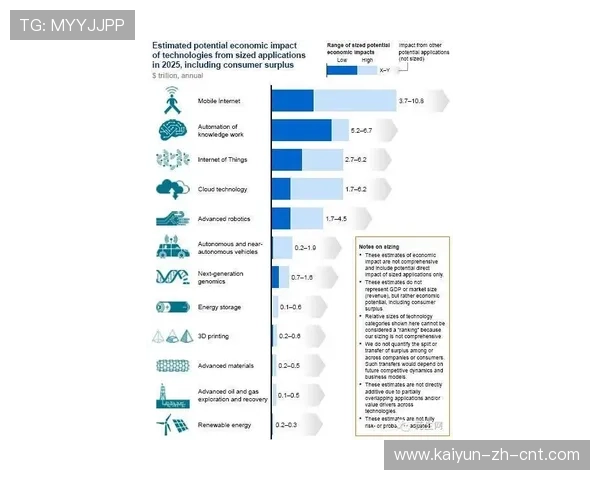开云买波胆算流水吗避坑指南极速提现秘诀