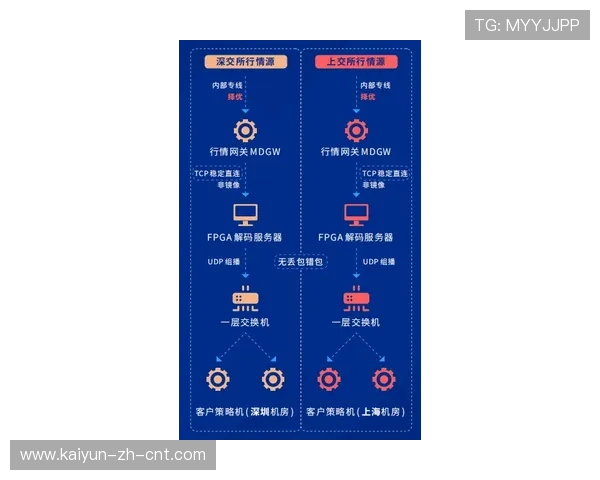 波胆带单靠谱吗 彩票与数字高频玩法避坑防骗