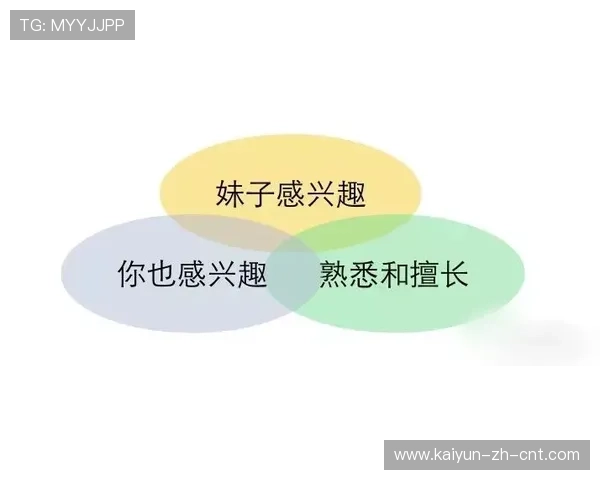 滚球波胆追大球技巧避坑指南助赢极速提现
